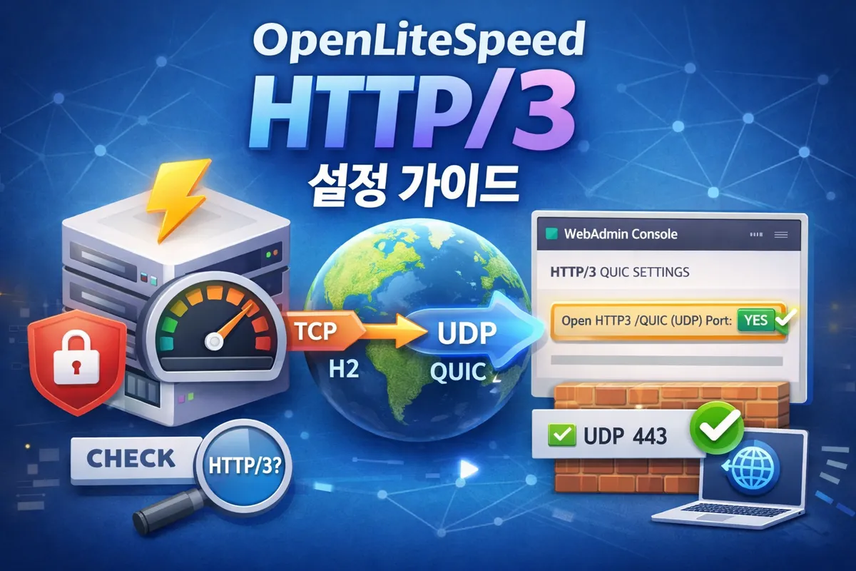 OpenLiteSpeed HTTP/3 적용 대표 이미지