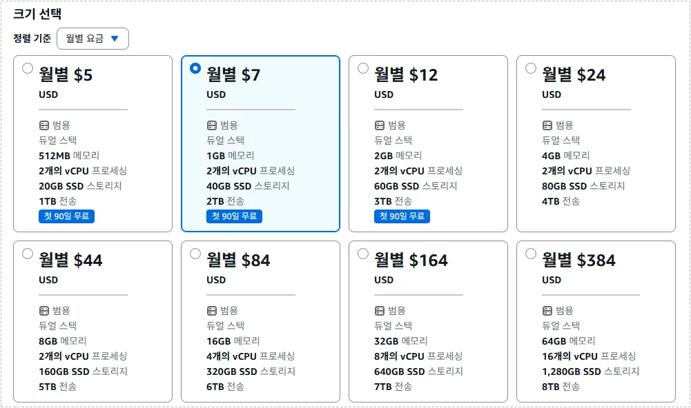 OpenLiteSpeed 서버 사양 선택을 위한 아마존 라이트세일 요금제 예시