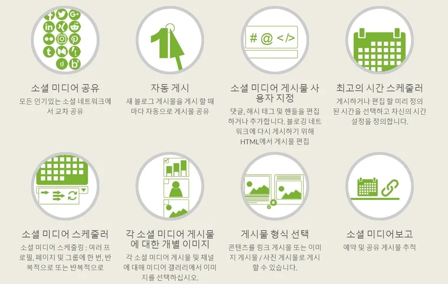 워드프레스 자동 공유 및 SNS 확산 구조 설명 이미지