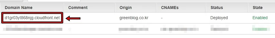 CloudFront CDN 도메인 주소 확인 화면