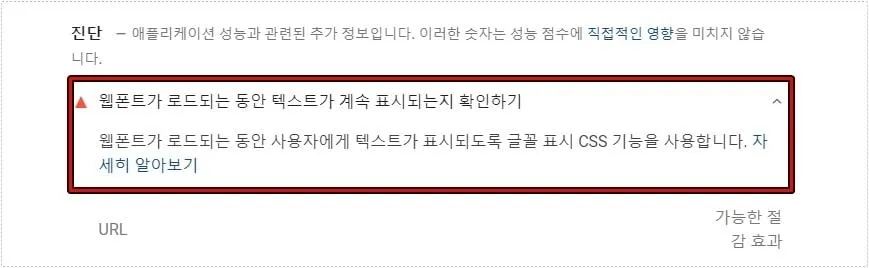 아스트라 Font Swap PageSpeed 경고 화면