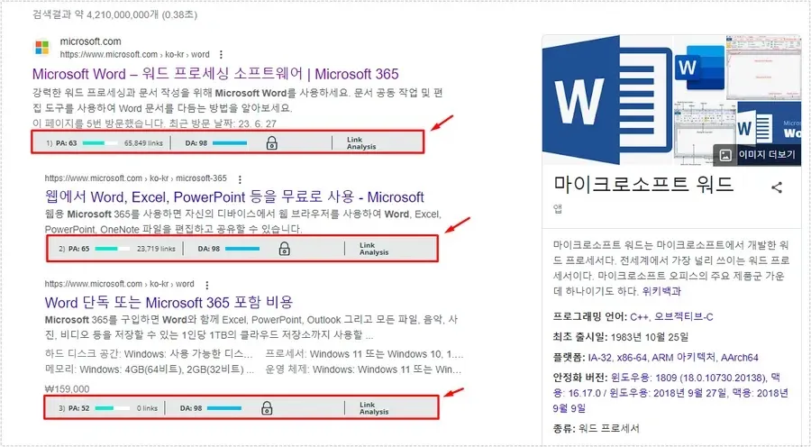 구글 검색 결과 페이지에서 MozBar로 도메인 점수와 페이지 점수를 확인하는 화면