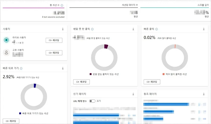 Microsoft Clarity 방문자 행동 통계 대시보드
