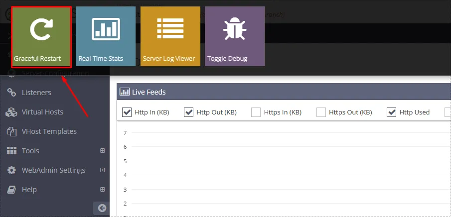 OpenLiteSpeed WebAdmin interface showing Graceful Restart action