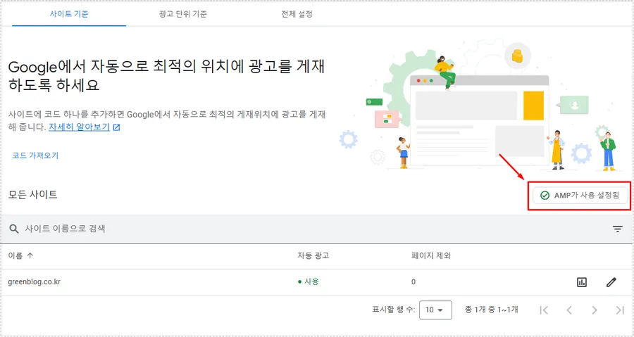 애드센스 AMP 자동 광고 활성화 상태 확인 화면