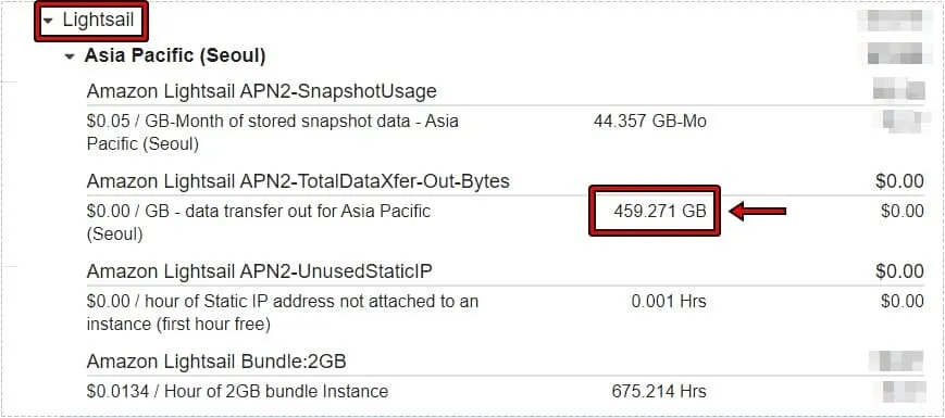 Amazon Lightsail 데이터 전송량 459GB 사용 내역 화면