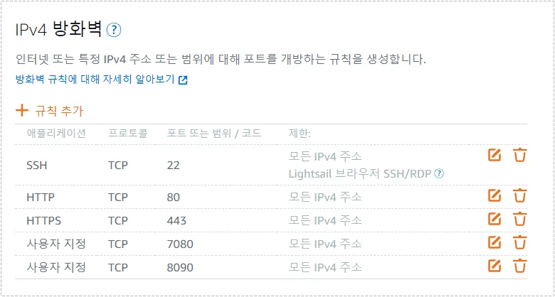 라이트세일 OpenLiteSpeed 포트 7080 8090 설정 화면