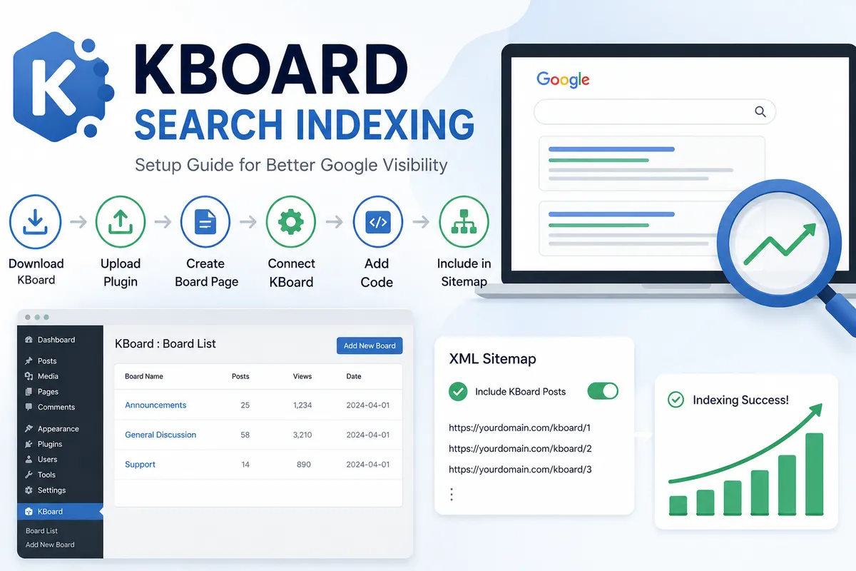 KBoard Search Indexing Issues in WordPress