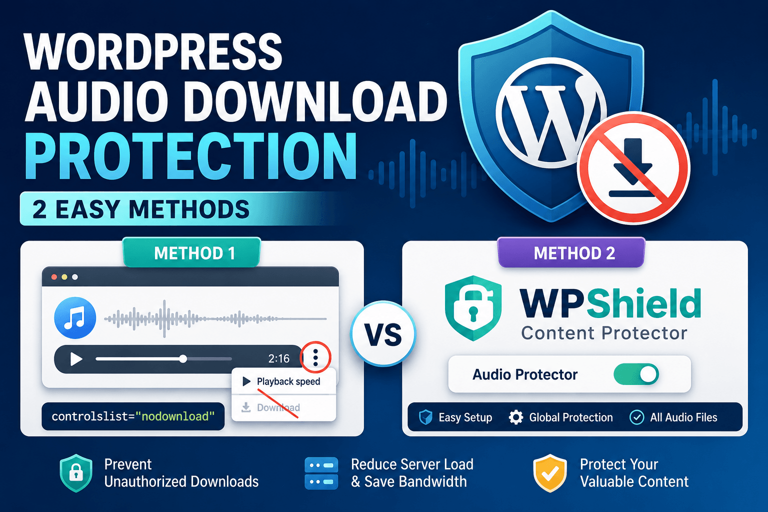 WordPress Audio Download Protection