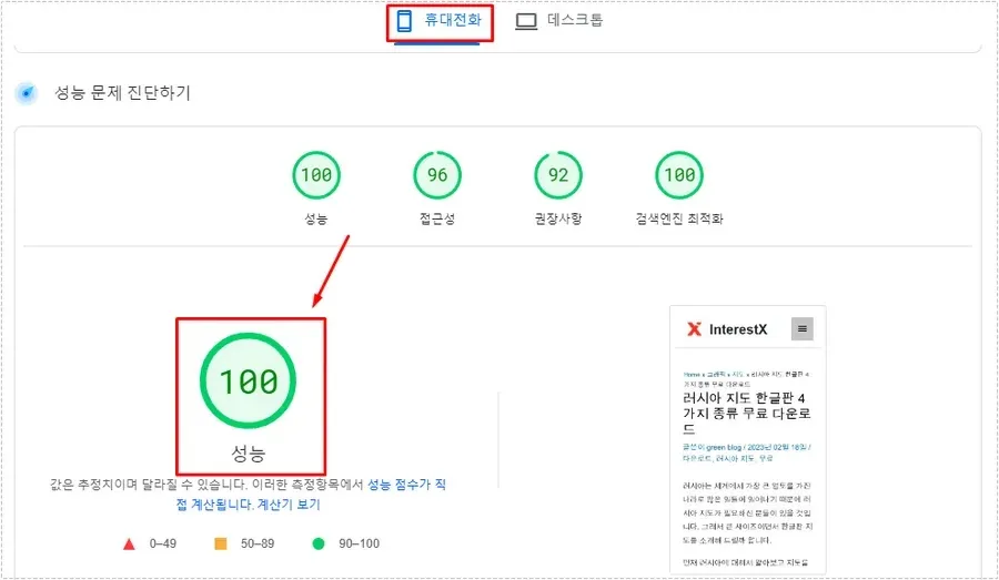 PageSpeed Insights 휴대전화 성능 점수 100점이 표시된 워드프레스 속도 측정 결과
