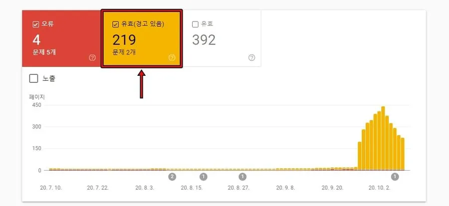 구글 서치 콘솔 AMP 보고서에서 경고 페이지 수가 증가한 상태