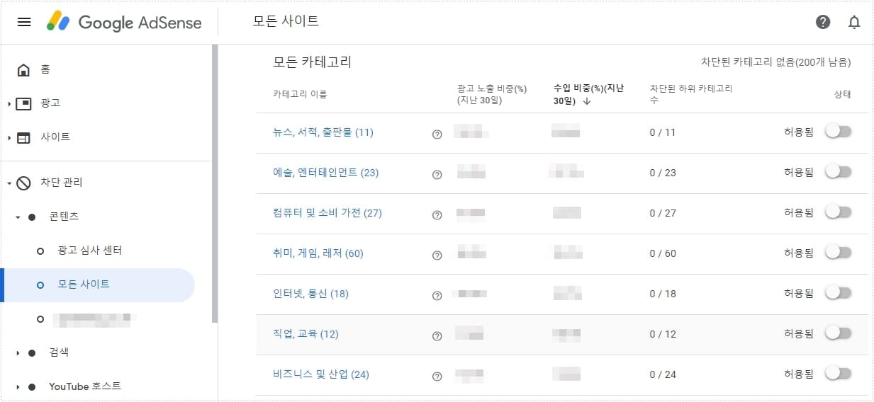 애드센스 일반 카테고리 광고 목록과 허용 상태를 확인하는 화면