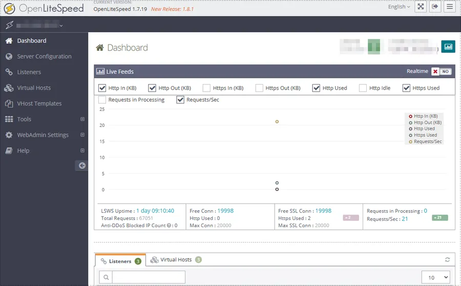 LiteSpeed WebAdmin 접속 방법 완료 후 표시되는 OpenLiteSpeed 관리자 대시보드