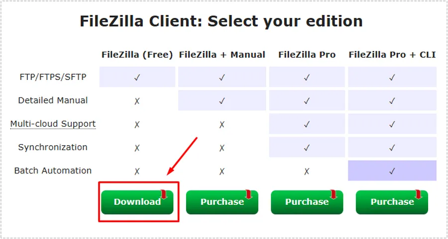 FileZilla Client 무료 버전 다운로드 버튼이 표시된 화면