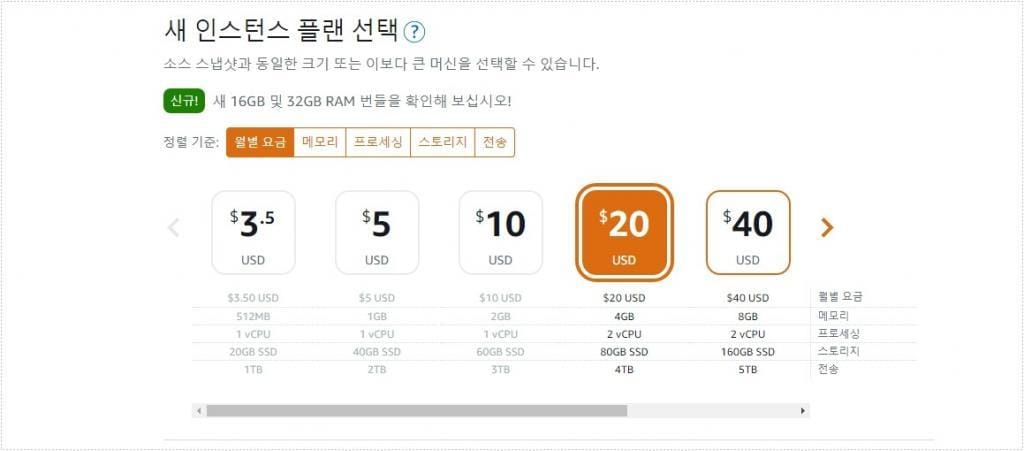라이트세일 새 인스턴스 생성 과정에서 상위 요금제 플랜을 선택하는 화면