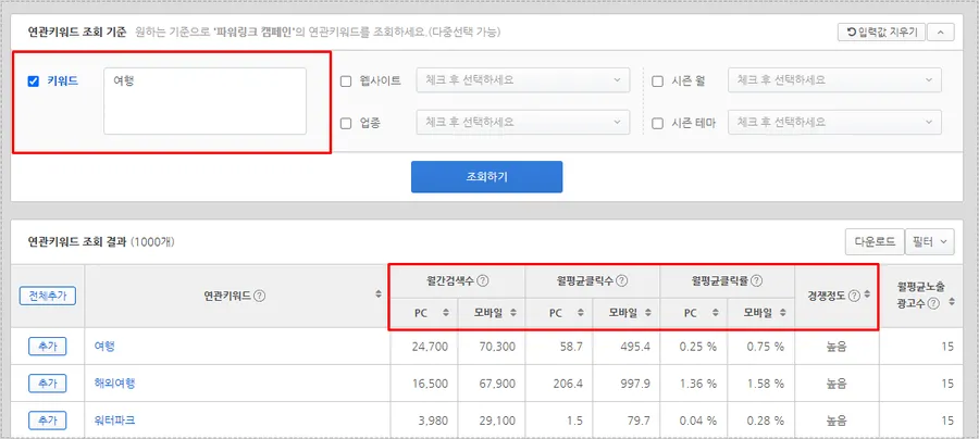 네이버 키워드 도구로 여행 관련 키워드의 PC 모바일 검색량과 경쟁도를 조회한 결과
