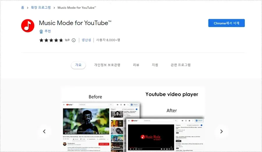 크롬 웹스토어에서 Music Mode for YouTube 확장 프로그램을 확인한 화면